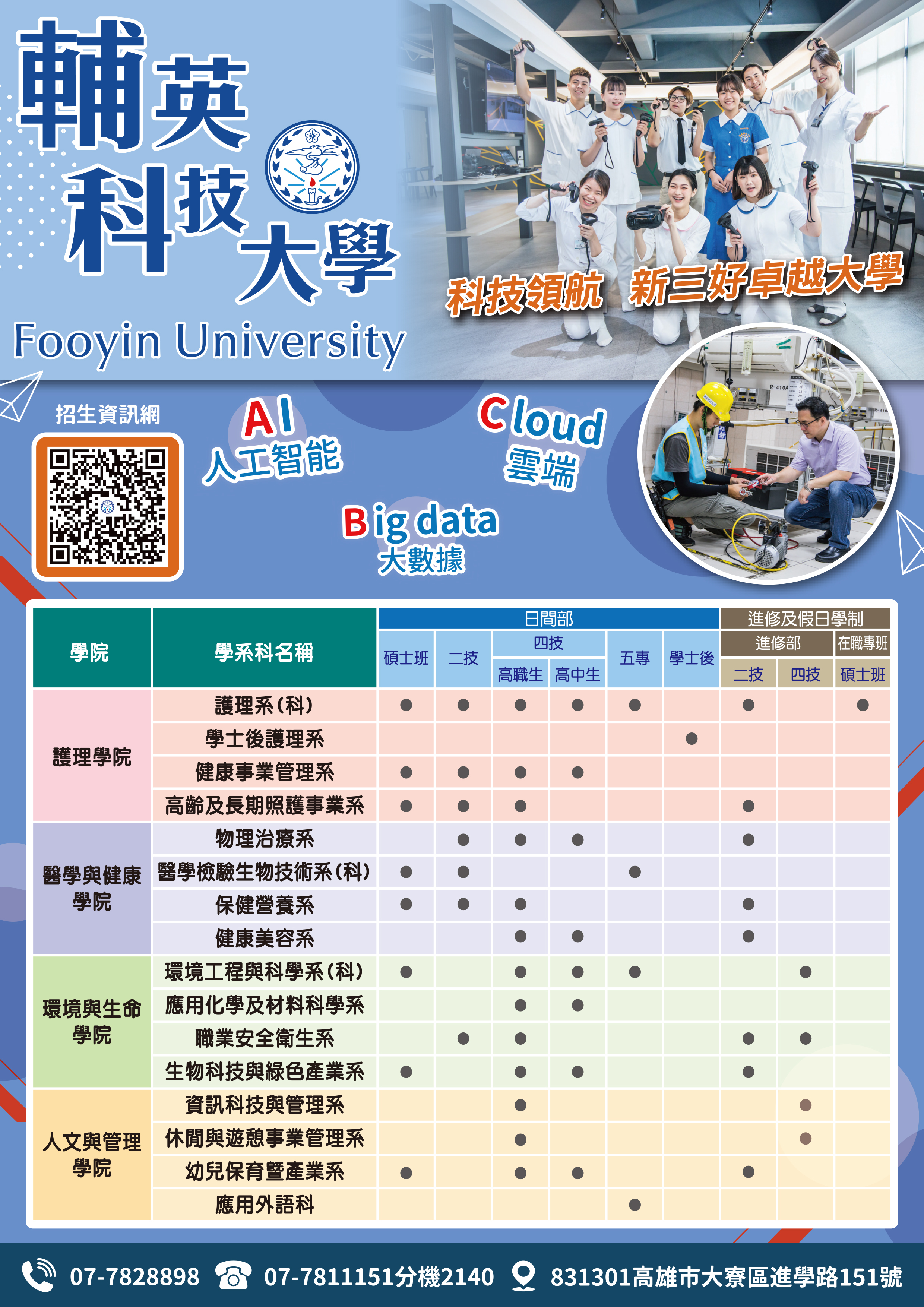 輔英科技大學114學年度招生宣傳海報