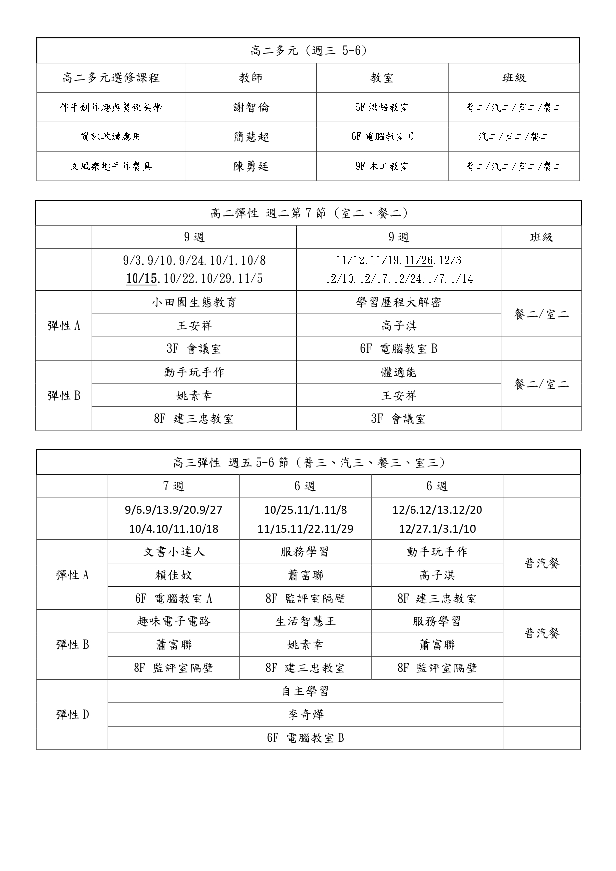 113-1選課結果